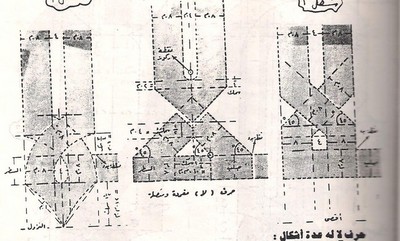 الخط العربي - صفحة 7 Large_1238027076