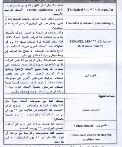 ضوابط استخدام العقاقير الدوائية والمركبات الكيميائية وعلاقتها بجودة وأمان المنتج من الاستزراع السمكى (الجزء الثالث) Large_1238234750